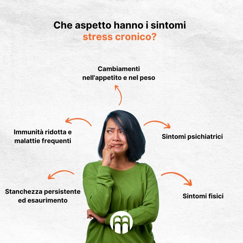 (Italština) Jak vypadají příznaky chronického stresu